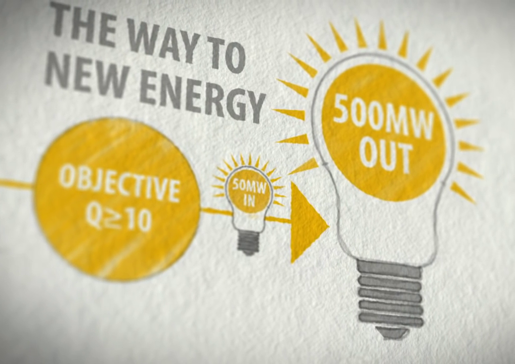 Image from 2016 ITER organization promotional film